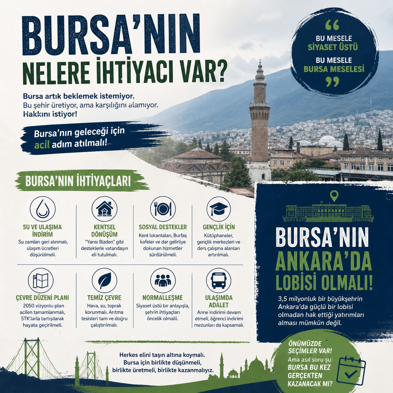 Bursa’nın nelere ihtiyacı var…
